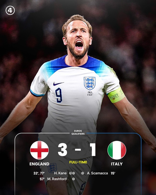 Harry Kane xác lập cột mốc lịch sử, ĐT Anh đánh bại Italy và giành vé tới EURO 2024 - Ảnh 5.