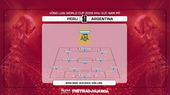 Nhận định bóng đá Peru vs Argentina (9h00, 18/10), vòng loại World Cup 2026 - Ảnh 4.