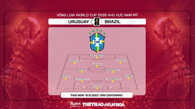 Nhận định bóng đá Uruguay vs Brazil (07h00, 18/10), vòng loại World Cup 2026 - Ảnh 3.