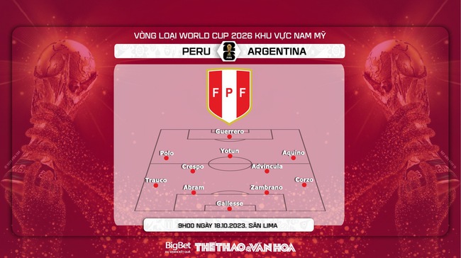 Nhận định bóng đá Peru vs Argentina (9h00, 18/10), vòng loại World Cup 2026 - Ảnh 3.