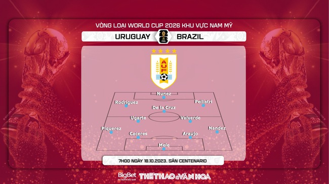 Nhận định bóng đá Uruguay vs Brazil (07h00, 18/10), vòng loại World Cup 2026 - Ảnh 4.