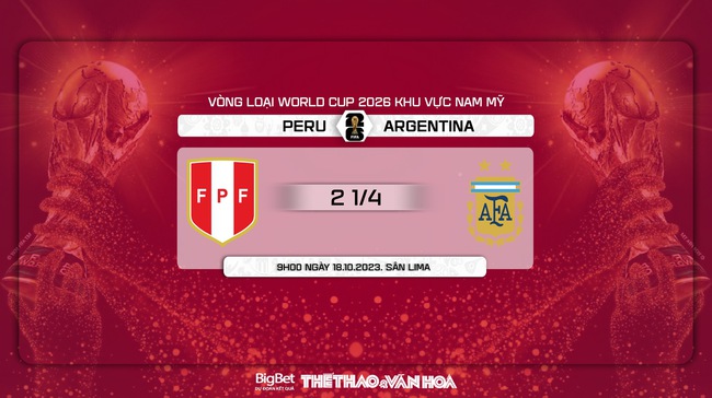 Nhận định bóng đá Peru vs Argentina (9h00, 18/10), vòng loại World Cup 2026 - Ảnh 9.