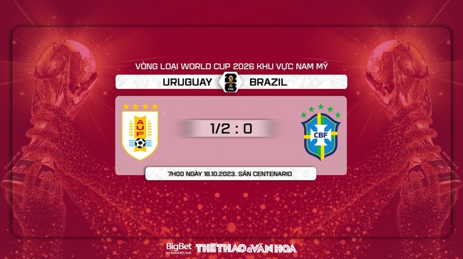 Nhận định bóng đá Uruguay vs Brazil (07h00, 18/10), vòng loại World Cup 2026 - Ảnh 8.