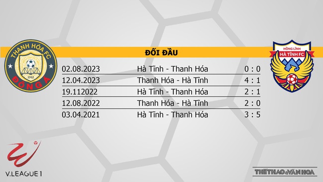 Nhận định Thanh Hóa vs Hà Tĩnh (18h00, 21/10), V-League vòng 1 - Ảnh 3.