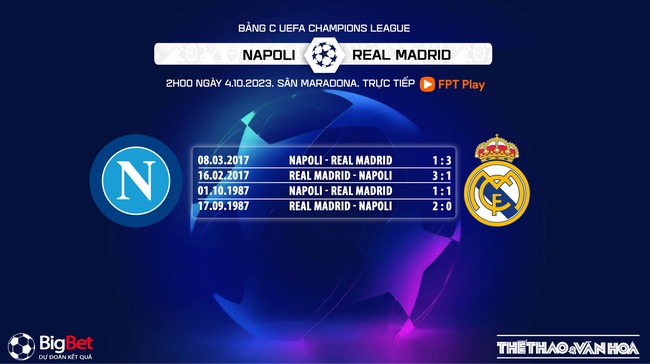 Nhận định bóng đá Napoli vs Real Madrid (02h00 ngày 4/10), vòng bảng Cúp C1 - Ảnh 5.