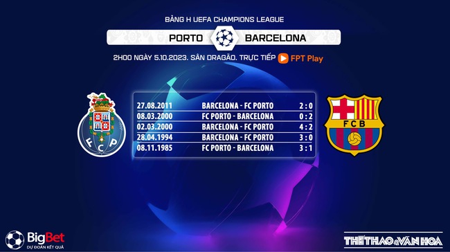 Nhận định bóng đá Porto vs Barcelona (2h00, 5/10), Champions League - Ảnh 5.