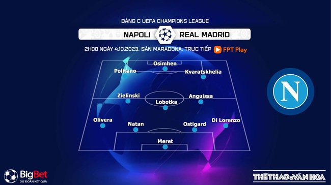 Nhận định bóng đá Napoli vs Real Madrid (02h00 ngày 4/10), vòng bảng Cúp C1 - Ảnh 3.