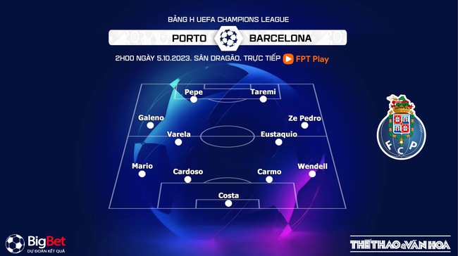 Nhận định bóng đá Porto vs Barcelona (2h00, 5/10), Champions League - Ảnh 3.