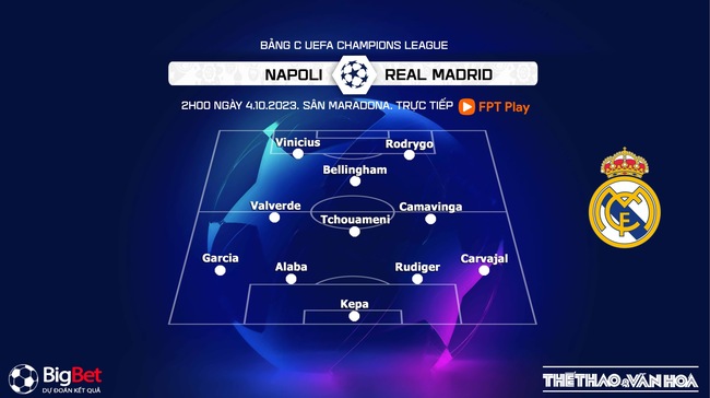 Nhận định bóng đá Napoli vs Real Madrid (02h00 ngày 4/10), vòng bảng Cúp C1 - Ảnh 4.