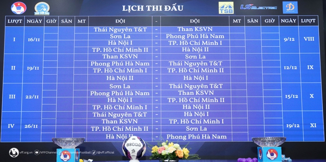 Bóng đá Việt Nam 2/10: CLB Hải Phòng bị AFC phạt, cựu thủ môn HAGL có bến đỗ mới - Ảnh 6.