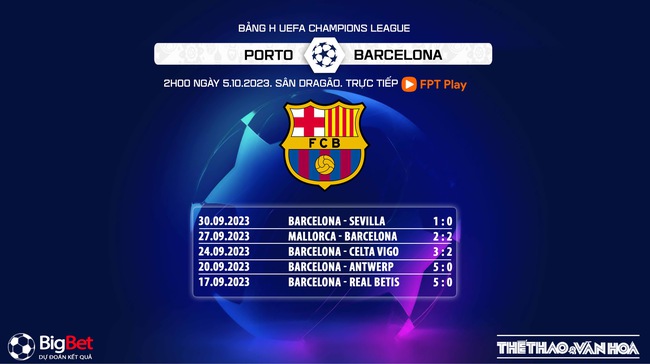 Nhận định bóng đá Porto vs Barcelona (2h00, 5/10), Champions League - Ảnh 7.