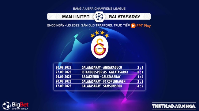 Nhận định bóng đá MU vs Galatasaray (02h00 ngày 4/10), vòng bảng Cúp C1 - Ảnh 7.
