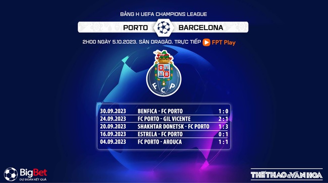 Nhận định bóng đá Porto vs Barcelona (2h00, 5/10), Champions League - Ảnh 6.