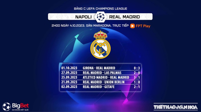 Nhận định bóng đá Napoli vs Real Madrid (02h00 ngày 4/10), vòng bảng Cúp C1 - Ảnh 7.