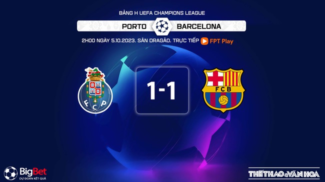 Nhận định bóng đá Porto vs Barcelona (2h00, 5/10), Champions League - Ảnh 8.