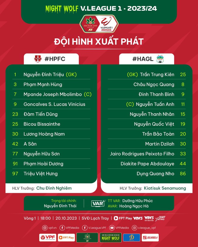 Trực tiếp bóng đá V-League hôm nay: Hải Phòng vs HAGL (18h, FPT Play) - Ảnh 3.