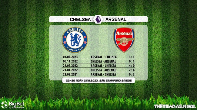 Nhận định bóng đá Chelsea vs Arsenal (23h30, 21/10), Vòng 9 giải Ngoại hạng Anh - Ảnh 5.