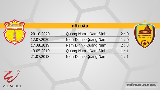 Nhận định bóng đá Nam Định vs Quảng Nam (18h00, 22/10), V-League vòng 1   - Ảnh 3.