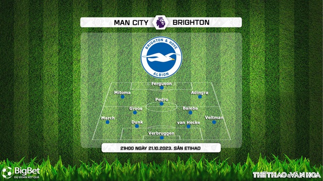 Nhận định bóng đá Man City vs Brighton (21h00, 21/10), vòng 9 giải Ngoại hạng Anh - Ảnh 3.