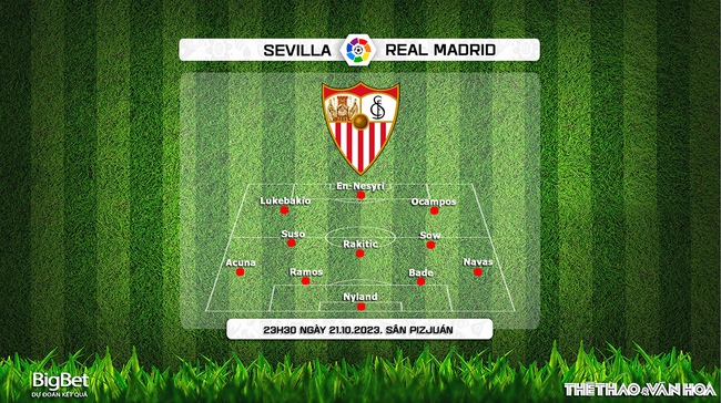 Nhận định bóng đá Sevilla vs Real Madrid (23h30, 21/10), La Liga vòng 10 - Ảnh 3.
