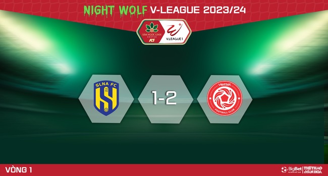 Nhận định bóng đá SLNA vs Viettel (17h00, 22/10), V-League vòng 1  - Ảnh 6.