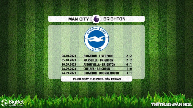 Nhận định bóng đá Man City vs Brighton (21h00, 21/10), vòng 9 giải Ngoại hạng Anh - Ảnh 6.