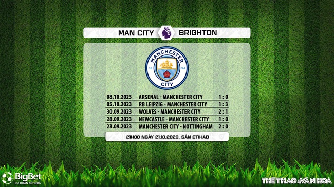 Nhận định bóng đá Man City vs Brighton (21h00, 21/10), vòng 9 giải Ngoại hạng Anh - Ảnh 5.
