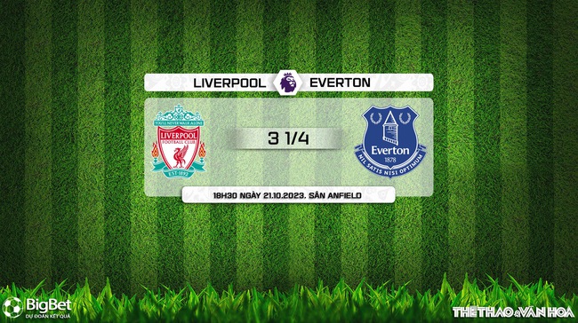 Nhận định bóng đá Liverpool vs Everton (18h30, 21/10), vòng 9 giải Ngoại hạng Anh - Ảnh 9.