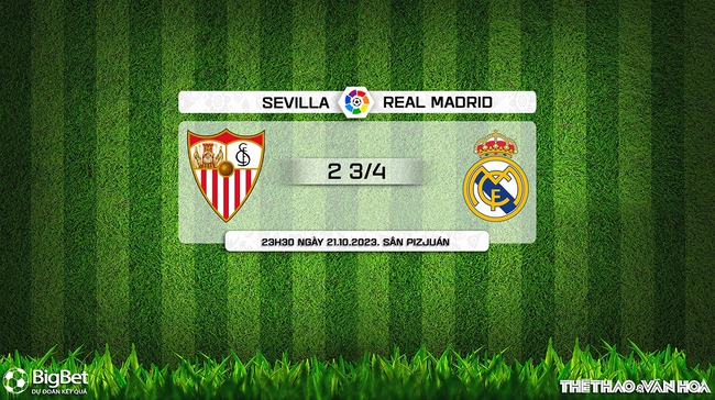 Nhận định bóng đá Sevilla vs Real Madrid (23h30, 21/10), La Liga vòng 10 - Ảnh 9.