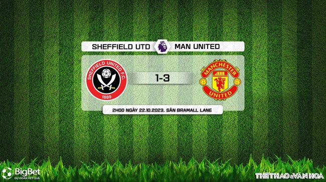 Nhận định bóng đá Sheffield vs MU (2h00, 22/10), Vòng 9 giải Ngoại hạng Anh - Ảnh 8.