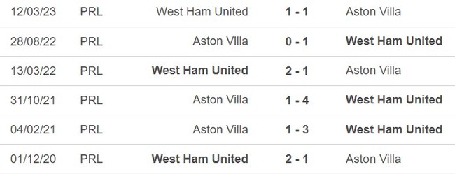 Nhận định bóng đá Aston Villa vs West Ham (22h30, 22/10), vòng 9 Ngoại hạng Anh - Ảnh 3.