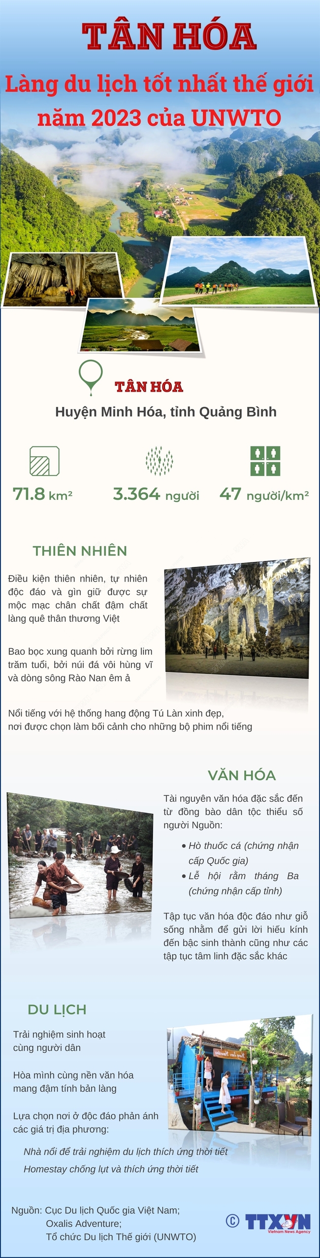 Tân Hóa - Làng du lịch tốt nhất thế giới năm 2023 của UNWTO - Ảnh 1.