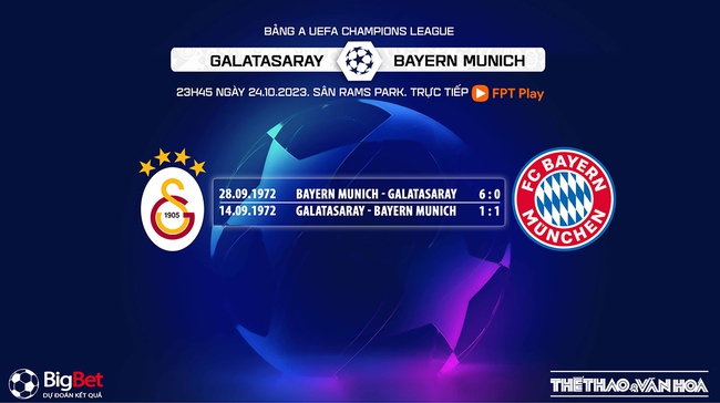 Nhận định bóng đá Galatasaray vs Bayern Munich (23h45, 24/10), vòng bảng cúp C1 - Ảnh 3.