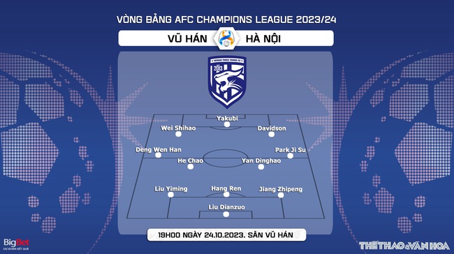 Nhận định bóng đá Vũ Hán vs Hà Nội (19h00, 24/10), vòng bảng AFC Champions League  - Ảnh 4.