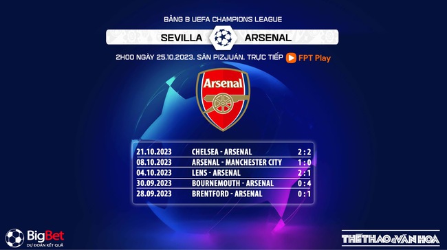 Nhận định bóng đá Sevilla vs Arsenal (2h00, 25/10), vòng bảng Cúp C1 - Ảnh 5.