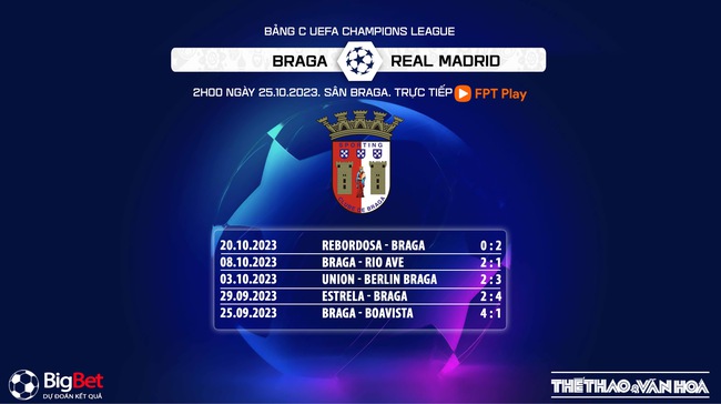 Nhận định bóng đá Braga vs Real Madrid (2h00, 25/10), cúp C1 châu Âu - Ảnh 6.