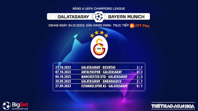 Nhận định bóng đá Galatasaray vs Bayern Munich (23h45, 24/10), vòng bảng cúp C1 - Ảnh 4.