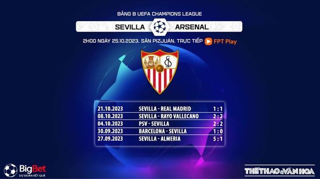 Nhận định bóng đá Sevilla vs Arsenal (2h00, 25/10), vòng bảng Cúp C1 - Ảnh 6.