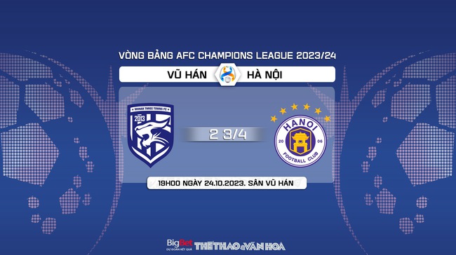 Nhận định bóng đá Vũ Hán vs Hà Nội (19h00, 24/10), vòng bảng AFC Champions League  - Ảnh 10.