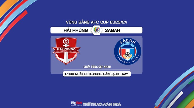 Nhận định bóng đá Hải Phòng vs Sabah (19h00, 25/10), vòng bảng AFC Cup - Ảnh 6.
