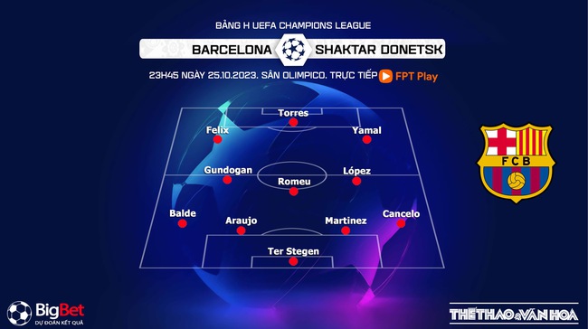 Nhận định Barcelona vs Shakhtar Donetsk (23h45, 25/10), cúp C1 châu Âu - Ảnh 3.