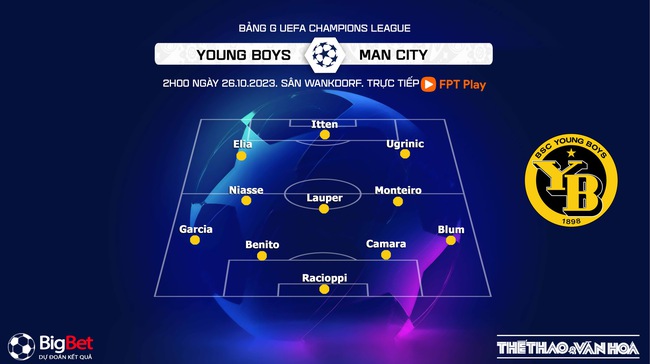 Nhận định bóng đá Young Boys vs Man City (02h00, 26/10), vòng bảng Champions League - Ảnh 3.