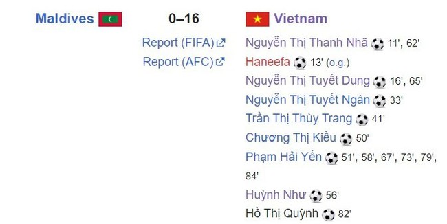 Thanh Nhã mở tỉ số, ĐT Việt Nam thắng trận đậm nhất lịch sử nhưng HLV Mai Đức Chung chỉ ra điều chưa hài lòng - Ảnh 4.