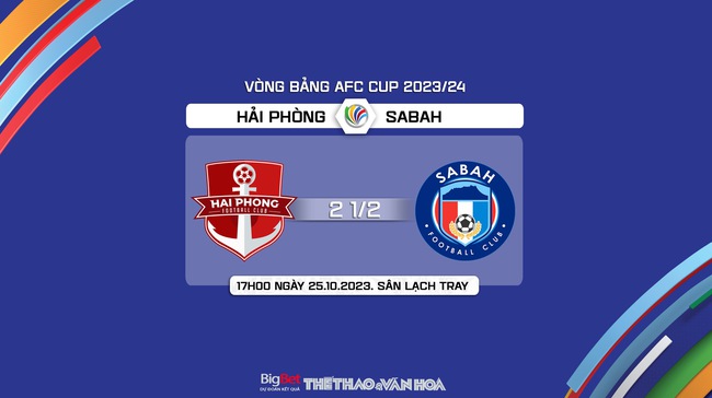 Nhận định bóng đá Hải Phòng vs Sabah (19h00, 25/10), vòng bảng AFC Cup - Ảnh 10.