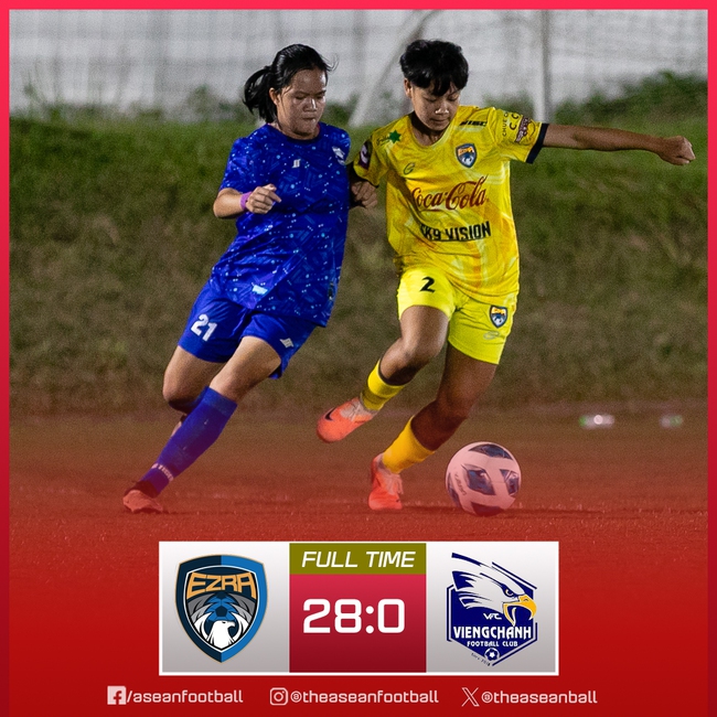 CLB của Lào thua 0-28 tại giải VĐQG, xuất hiện cầu thủ ghi 15 bàn trong trận - Ảnh 2.