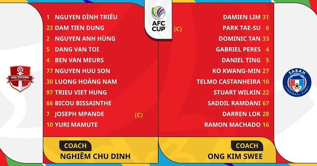 Đội bóng Việt Nam thắng sát nút trước đại diện của Malaysia, giành luôn ngôi đầu bảng ở giải châu Á - Ảnh 3.