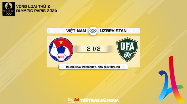 Nhận định bóng đá nữ Việt Nam vs Uzbekistan (19h00, 26/10), vòng loại Olympic 2024  - Ảnh 10.