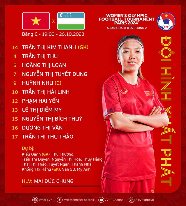 Trực tiếp bóng đá nữ Việt Nam vs Uzbekistan, vòng loại Olympic 2024 (19h hôm nay) - Ảnh 1.