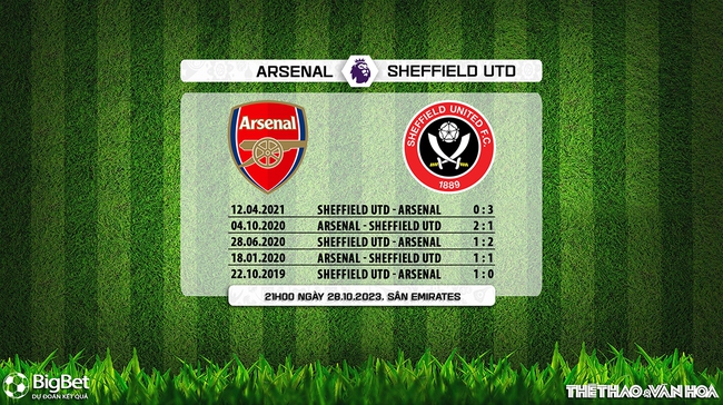 Nhận định bóng đá Arsenal vs Sheffield United (21h00, 28/10), Ngoại hạng Anh vòng 10 - Ảnh 5.