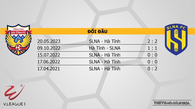 Nhận định bóng đá Hà Tĩnh vs SLNA (18h00, 28/10), vòng 2 V-League - Ảnh 3.